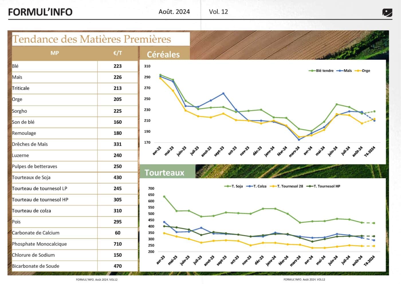 FORMUL'INFO Août24_Page_02