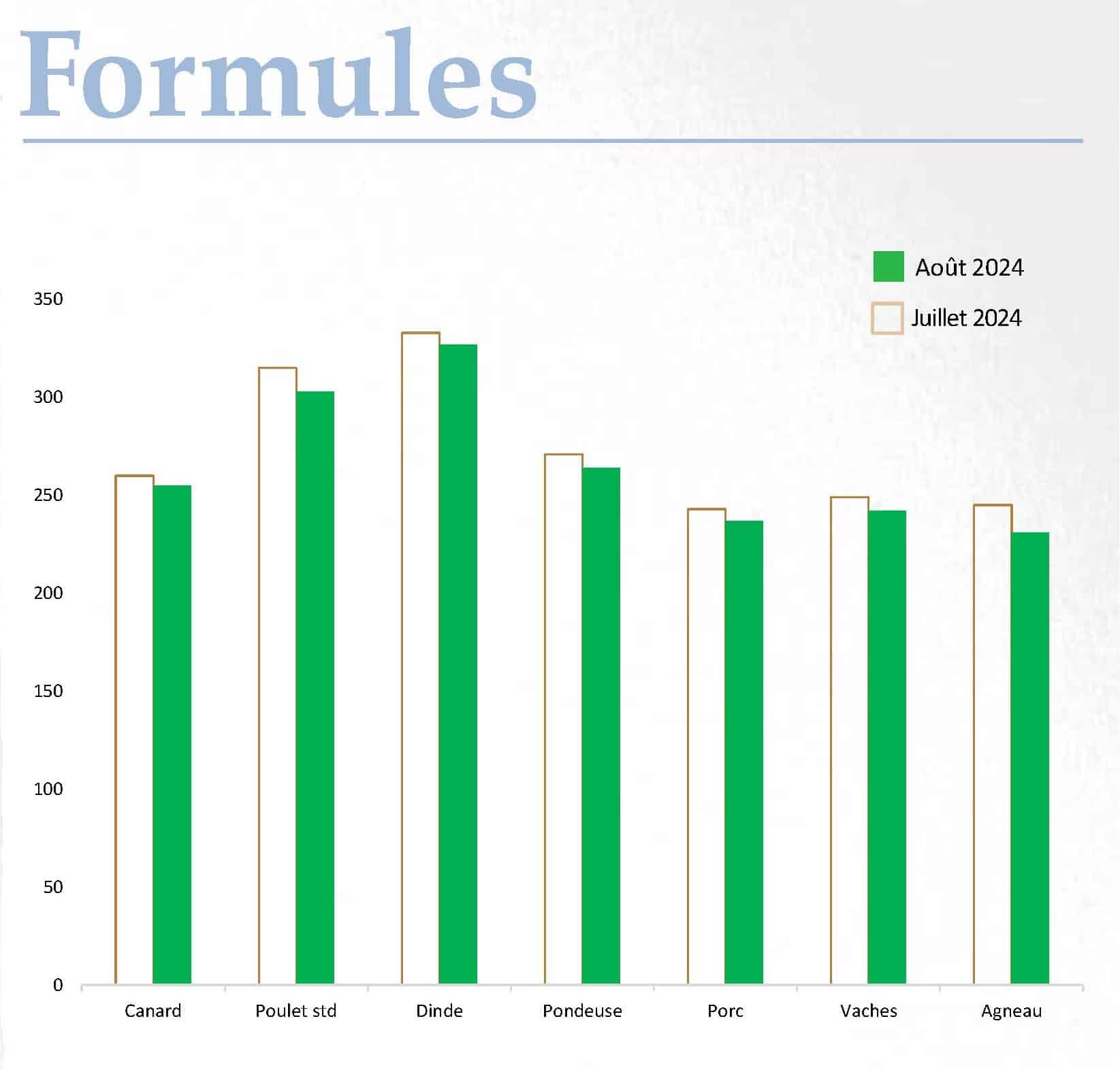 FORMUL'INFO Août24_Page_03