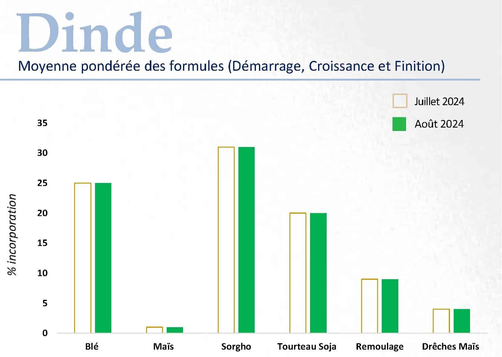 FORMUL'INFO Août24_Page_05