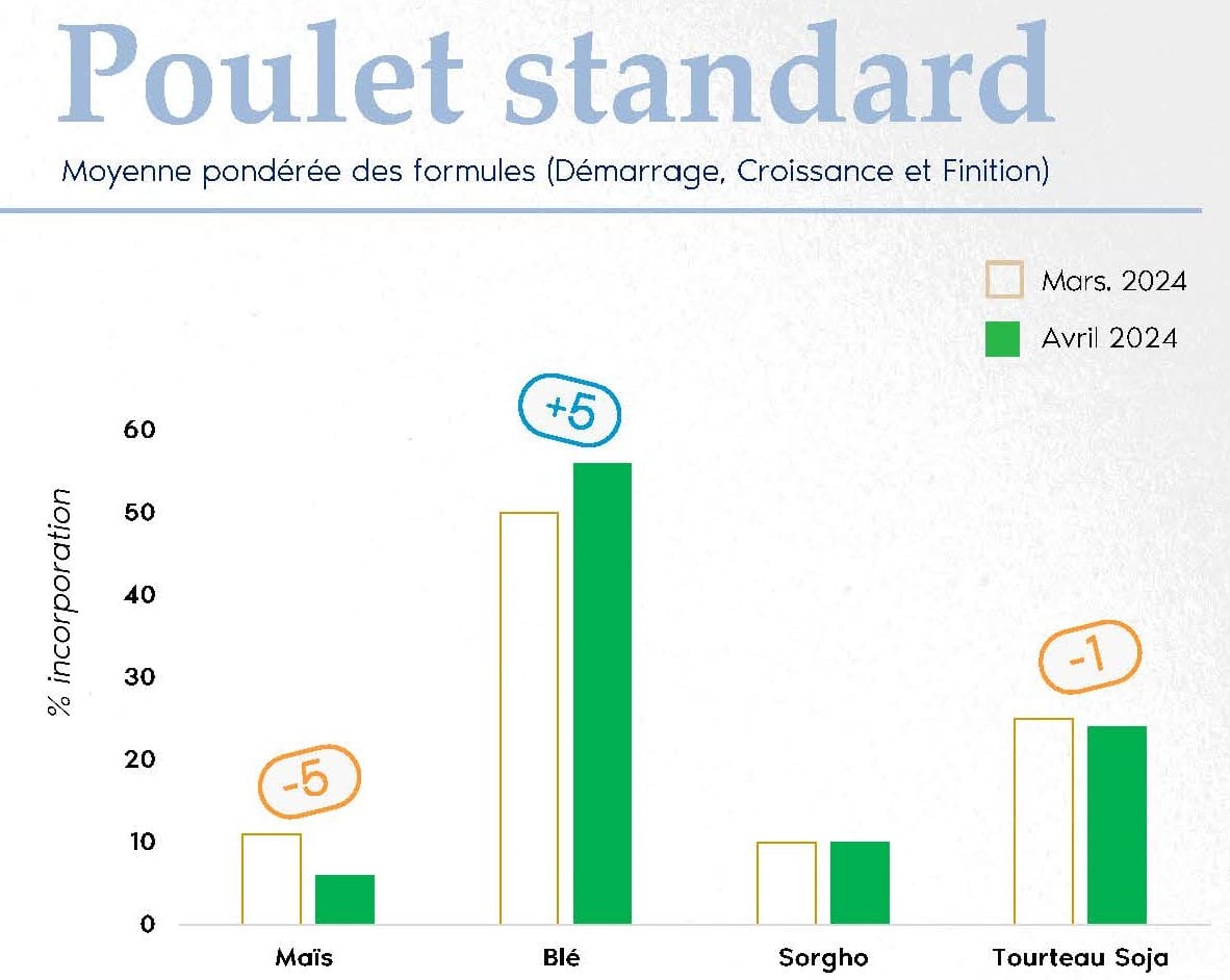 FORMUL'INFO Avril24_Page_04