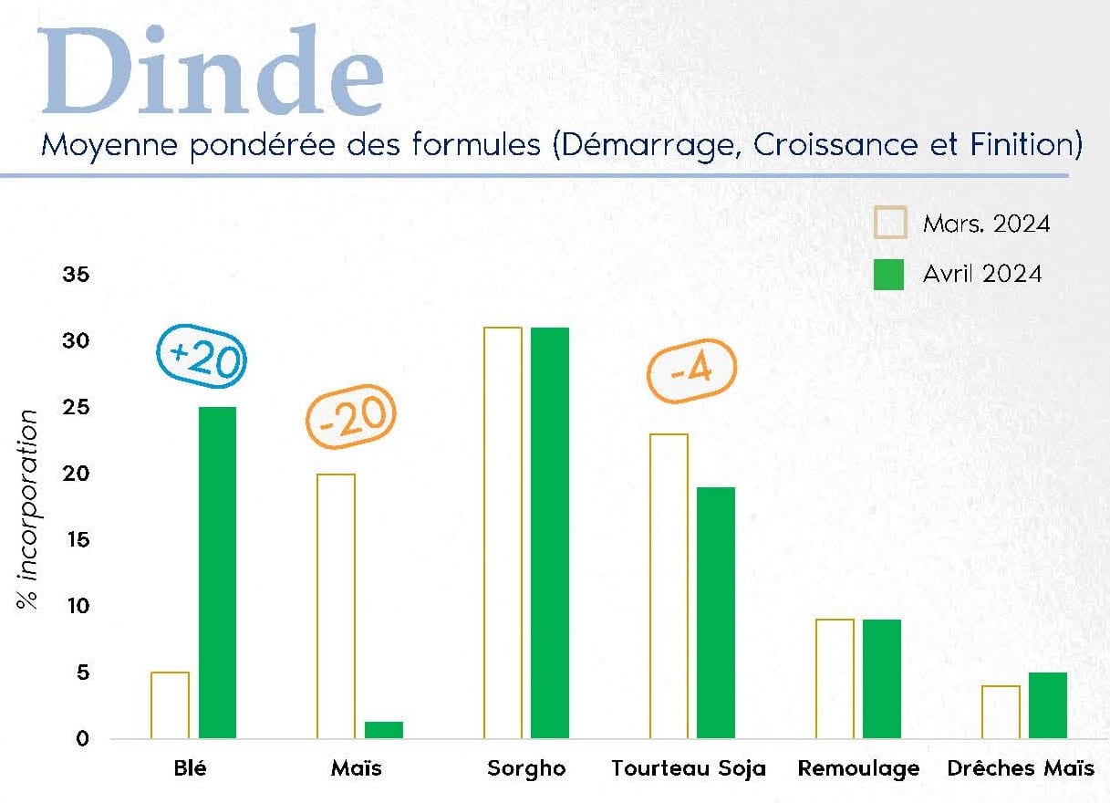 FORMUL'INFO Avril24_Page_05