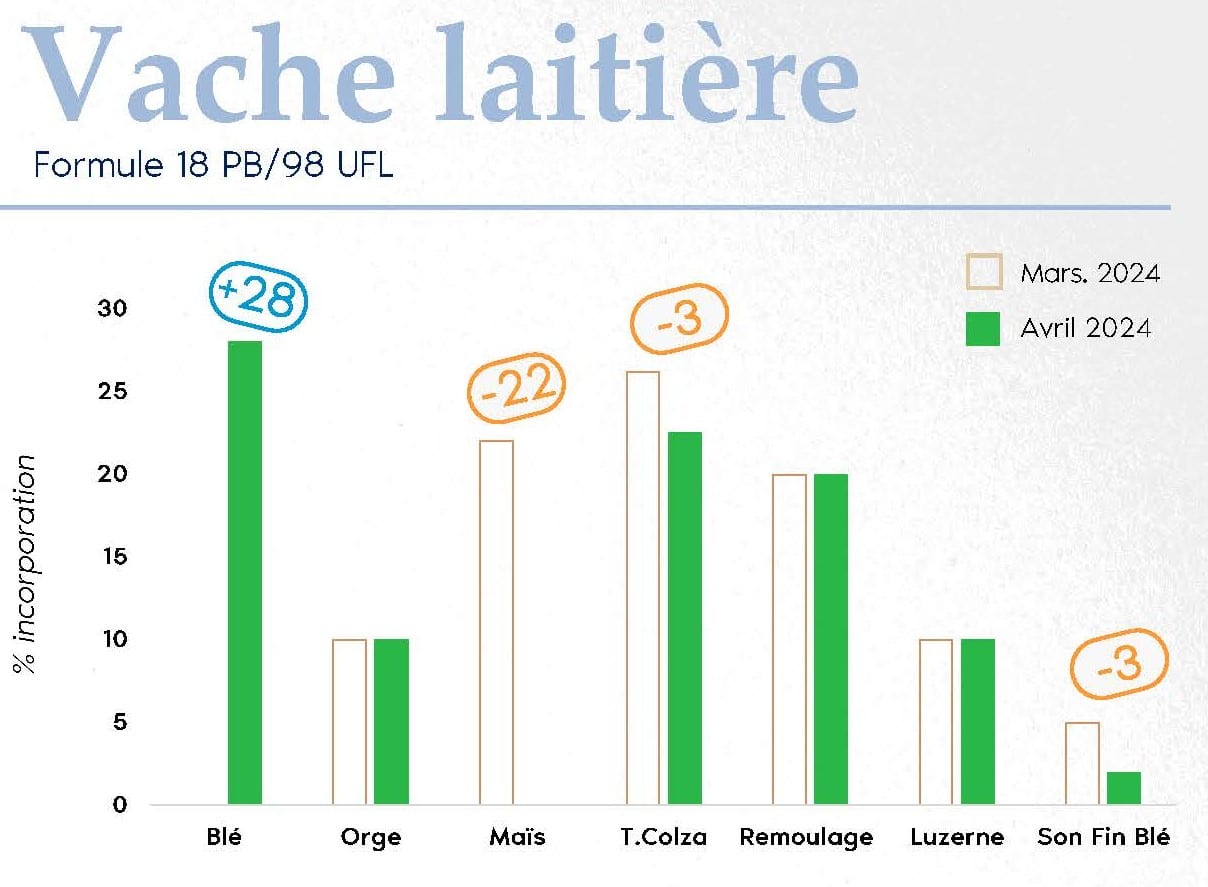 FORMUL'INFO Avril24_Page_06