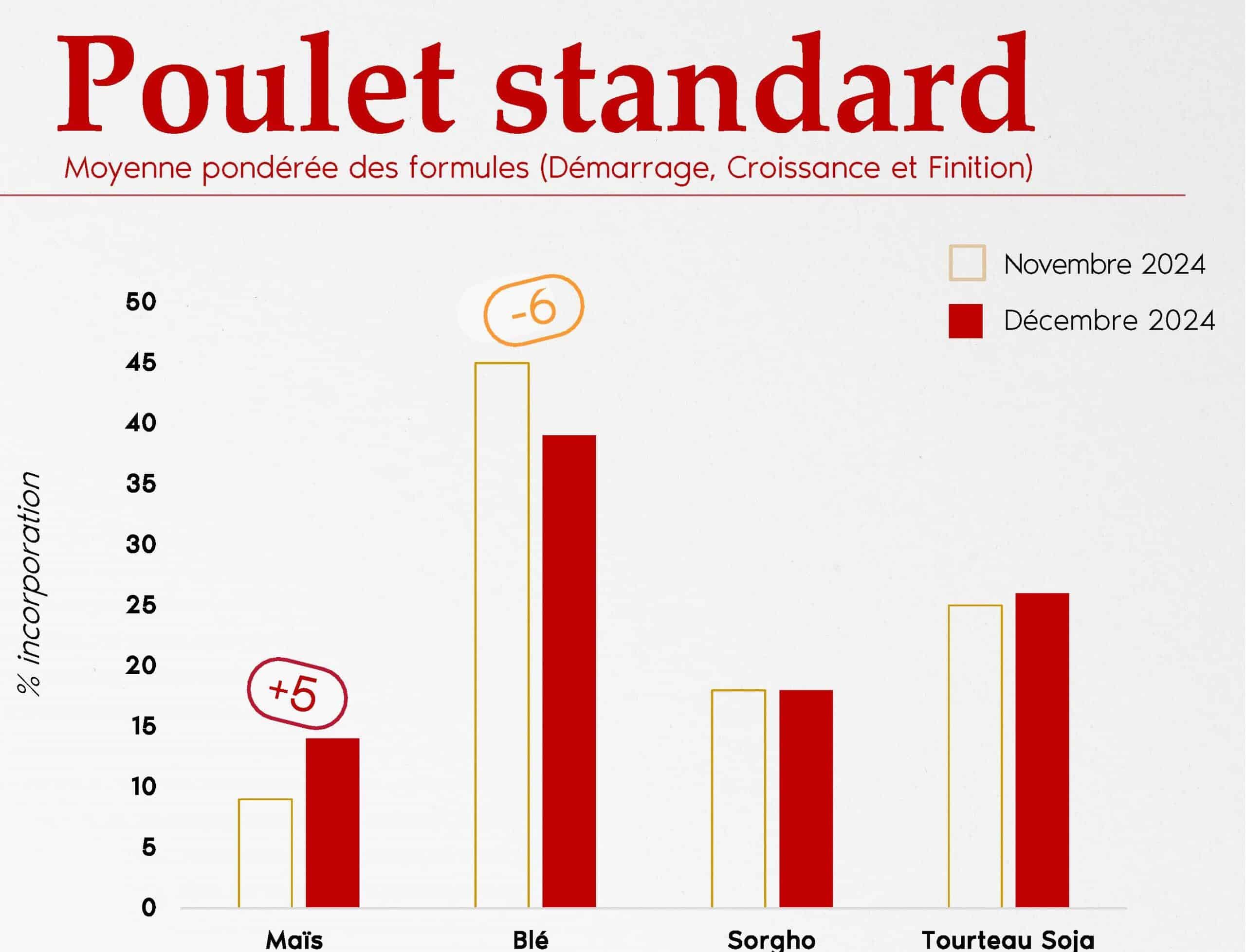 FORMUL'INFO Décembre24 vf_Page_04