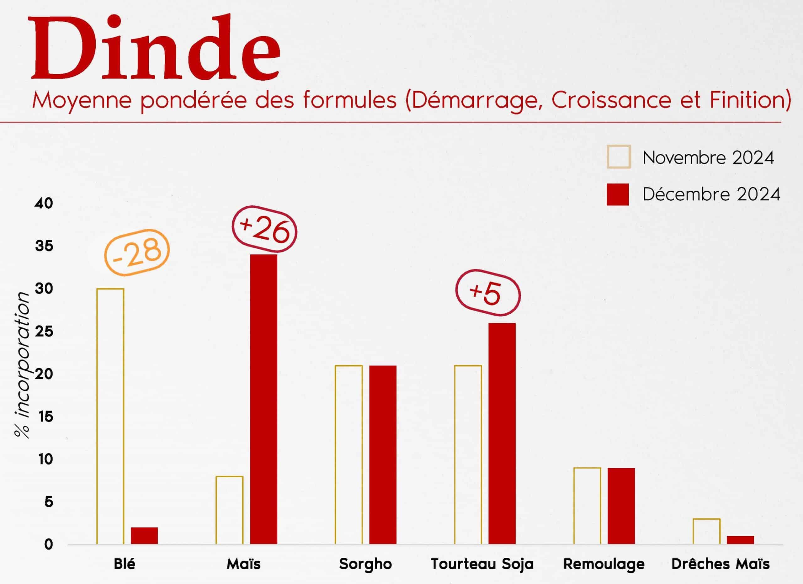 FORMUL'INFO Décembre24 vf_Page_05