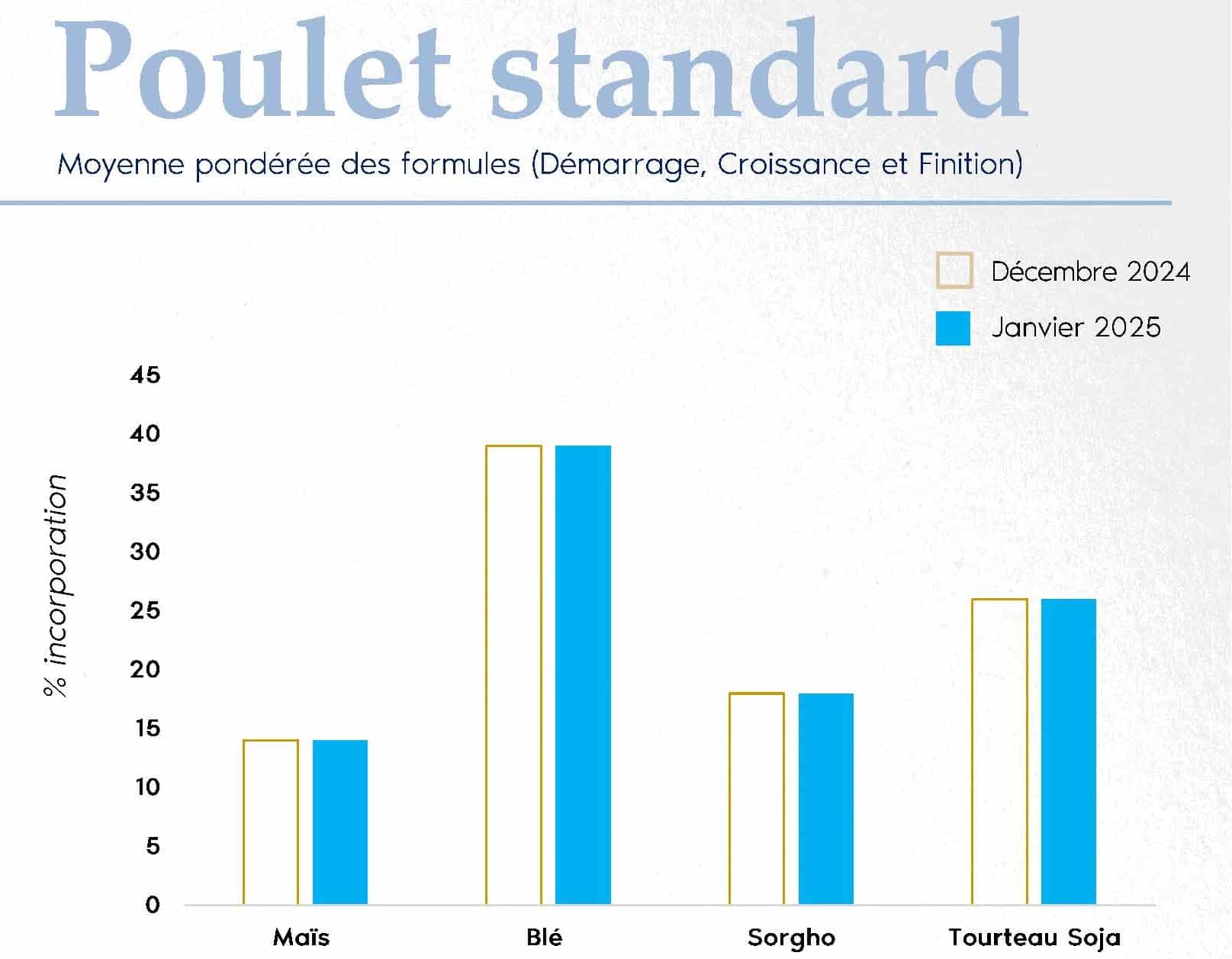 FORMUL'INFO janvier25 (2)_Page_10