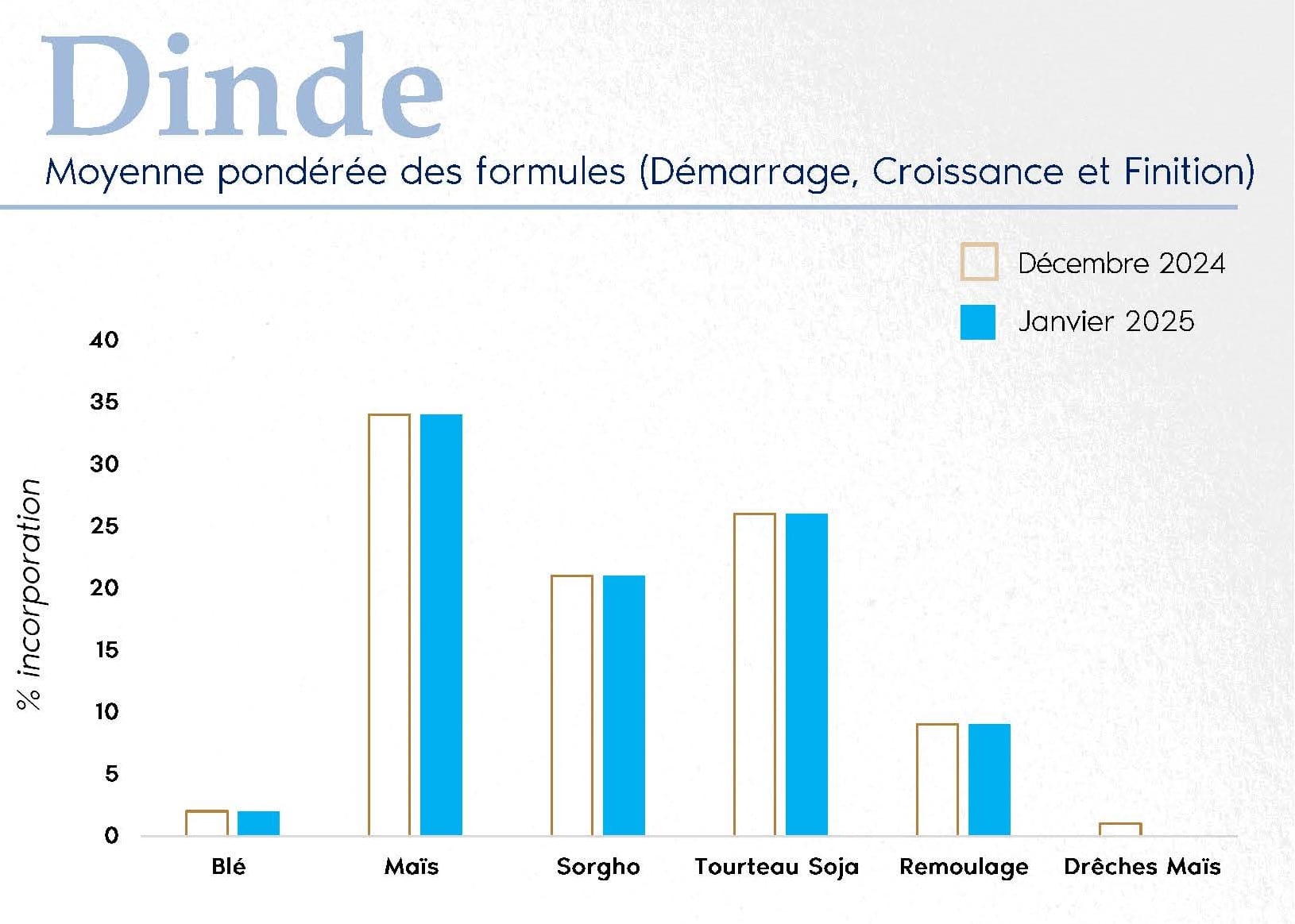 FORMUL'INFO janvier25 (2)_Page_11