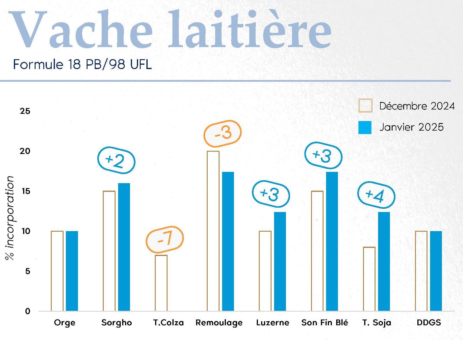 FORMUL'INFO janvier25 (2)_Page_12