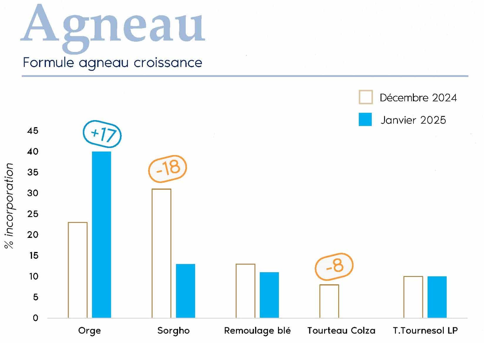 FORMUL'INFO janvier25 (2)_Page_13