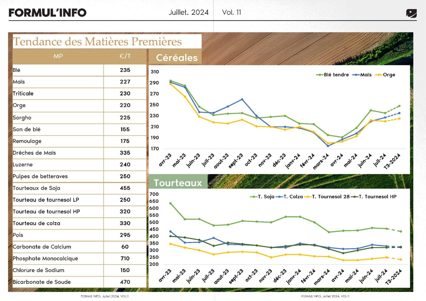 FORMUL'INFO Juillet2024_Page_02
