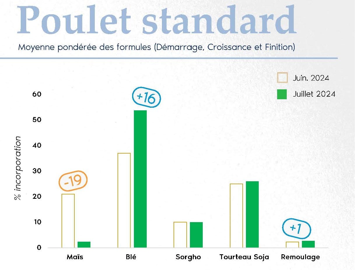 FORMUL'INFO Juillet2024_Page_04