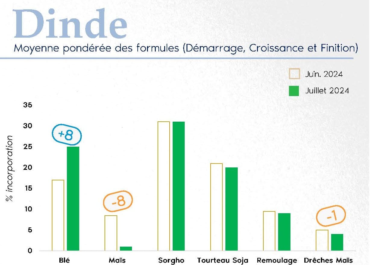 FORMUL'INFO Juillet2024_Page_05