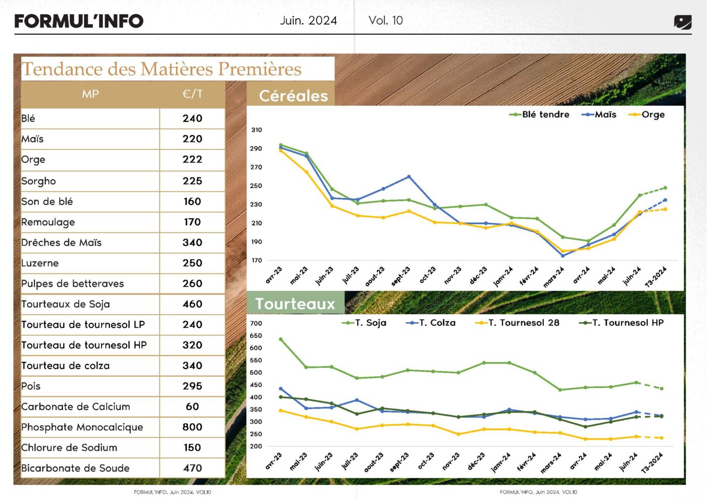 FORMUL'INFO Juin24_vf_Page_02