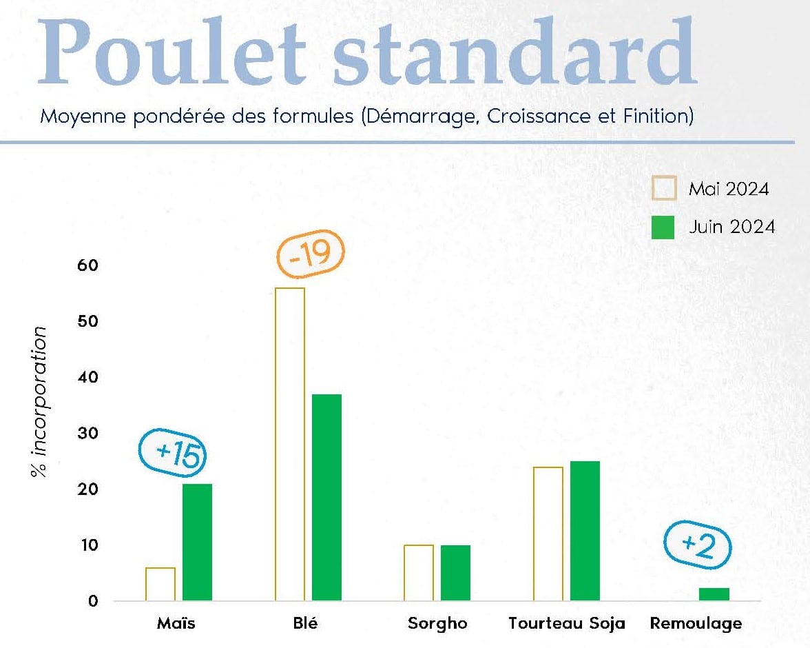 FORMUL'INFO Juin24_vf_Page_04