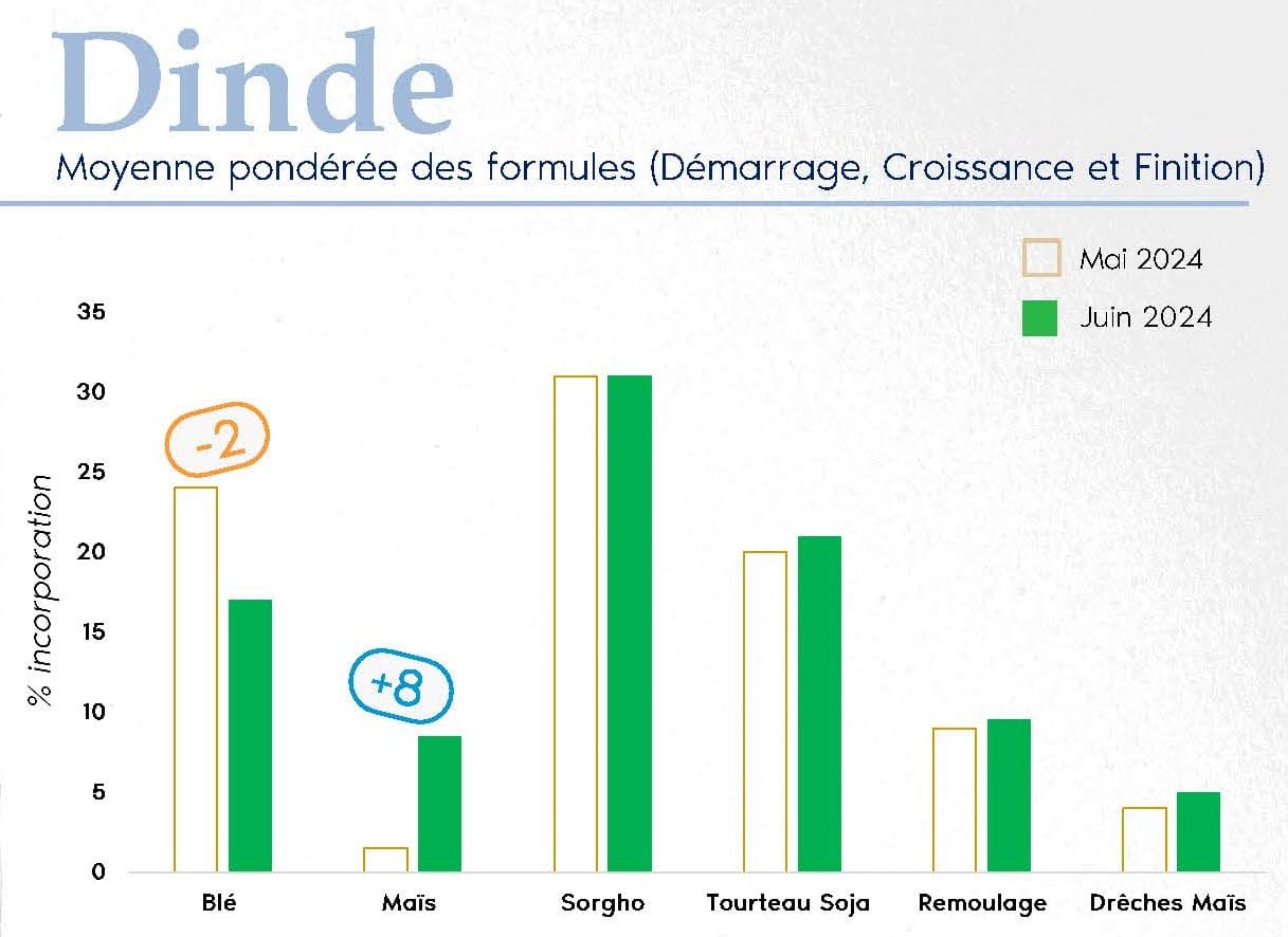 FORMUL'INFO Juin24_vf_Page_05