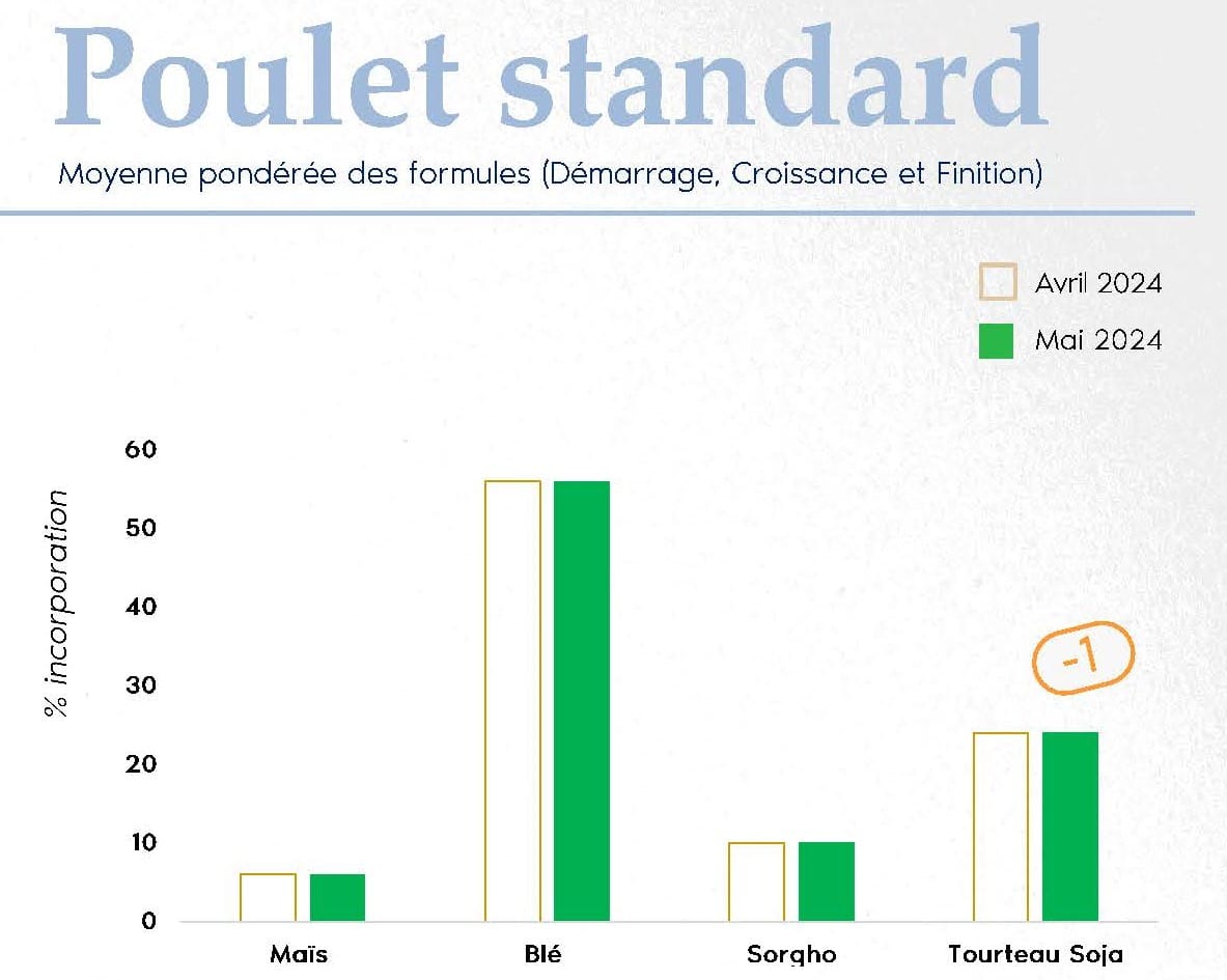 FORMUL'INFO Mai24._Page_04