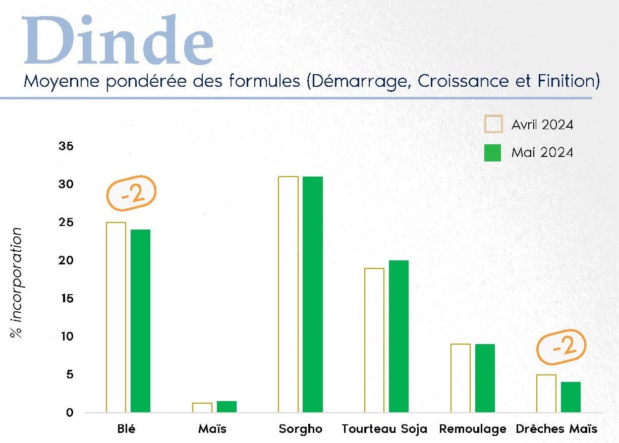 FORMUL'INFO Mai24._Page_05