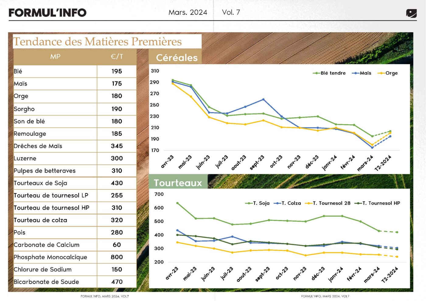 FORMUL'INFO Mars24 _Page_02
