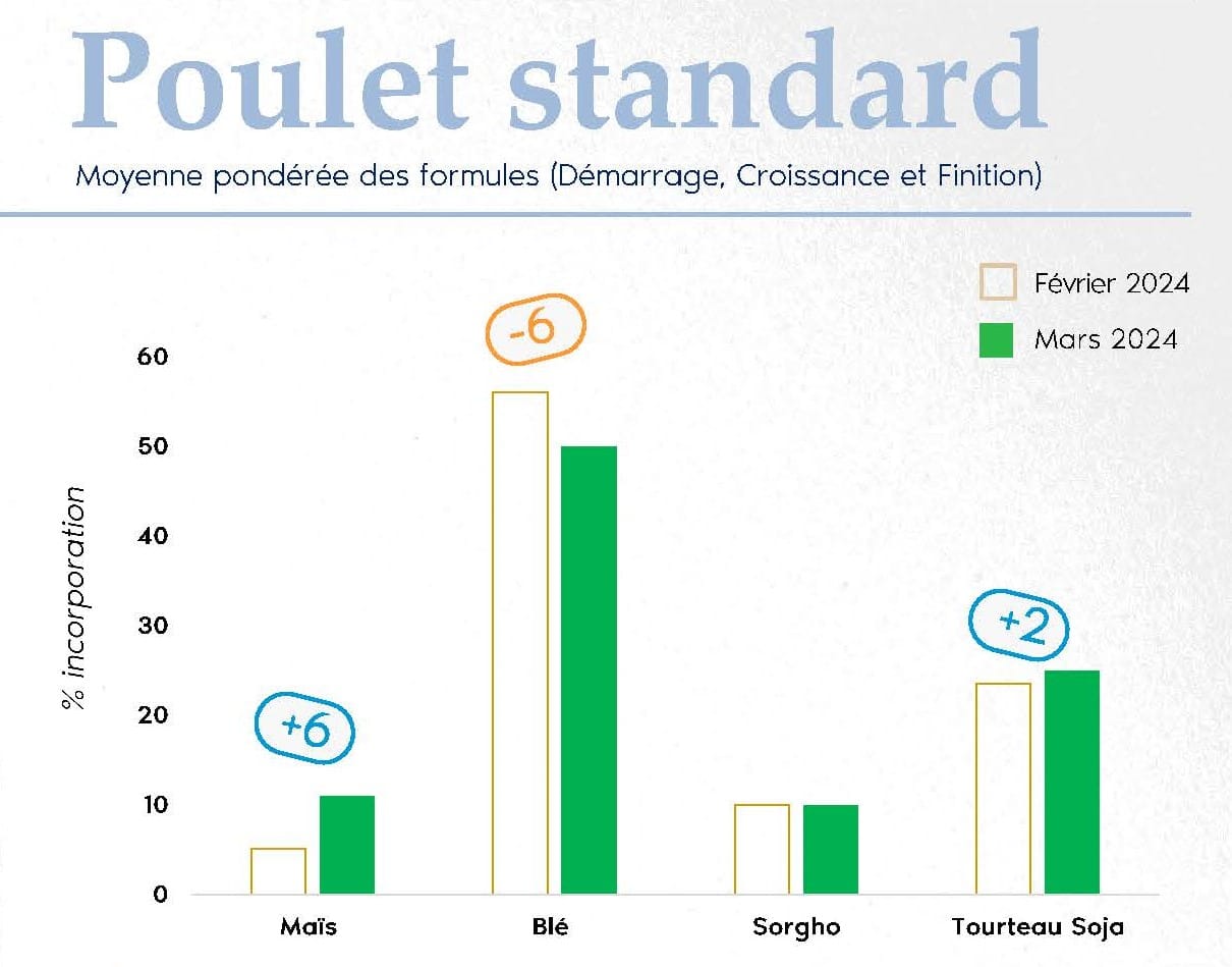 FORMUL'INFO Mars24 _Page_04