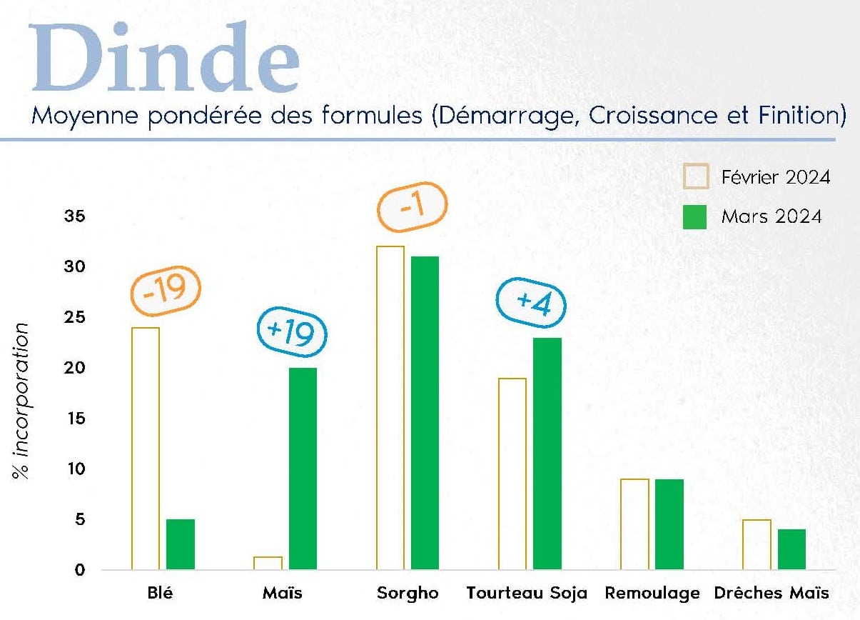 FORMUL'INFO Mars24 _Page_05