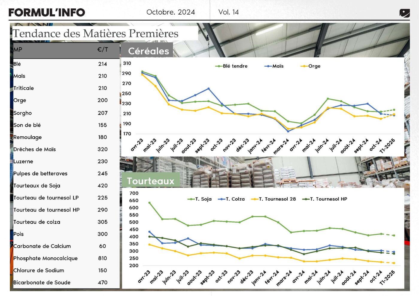 FORMUL'INFO Octobre24_VF_Page_2