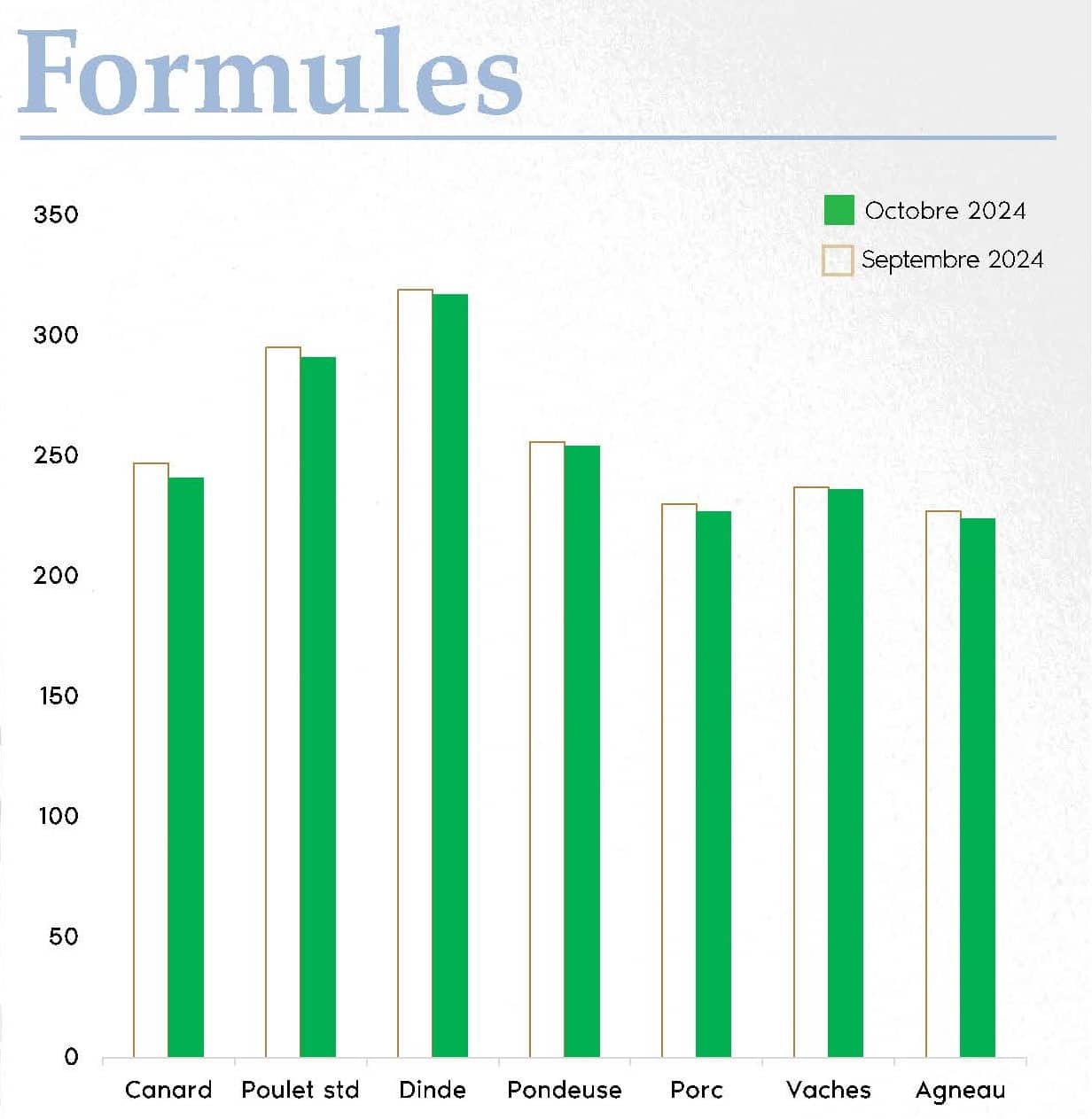 FORMUL'INFO Octobre24_VF_Page_3