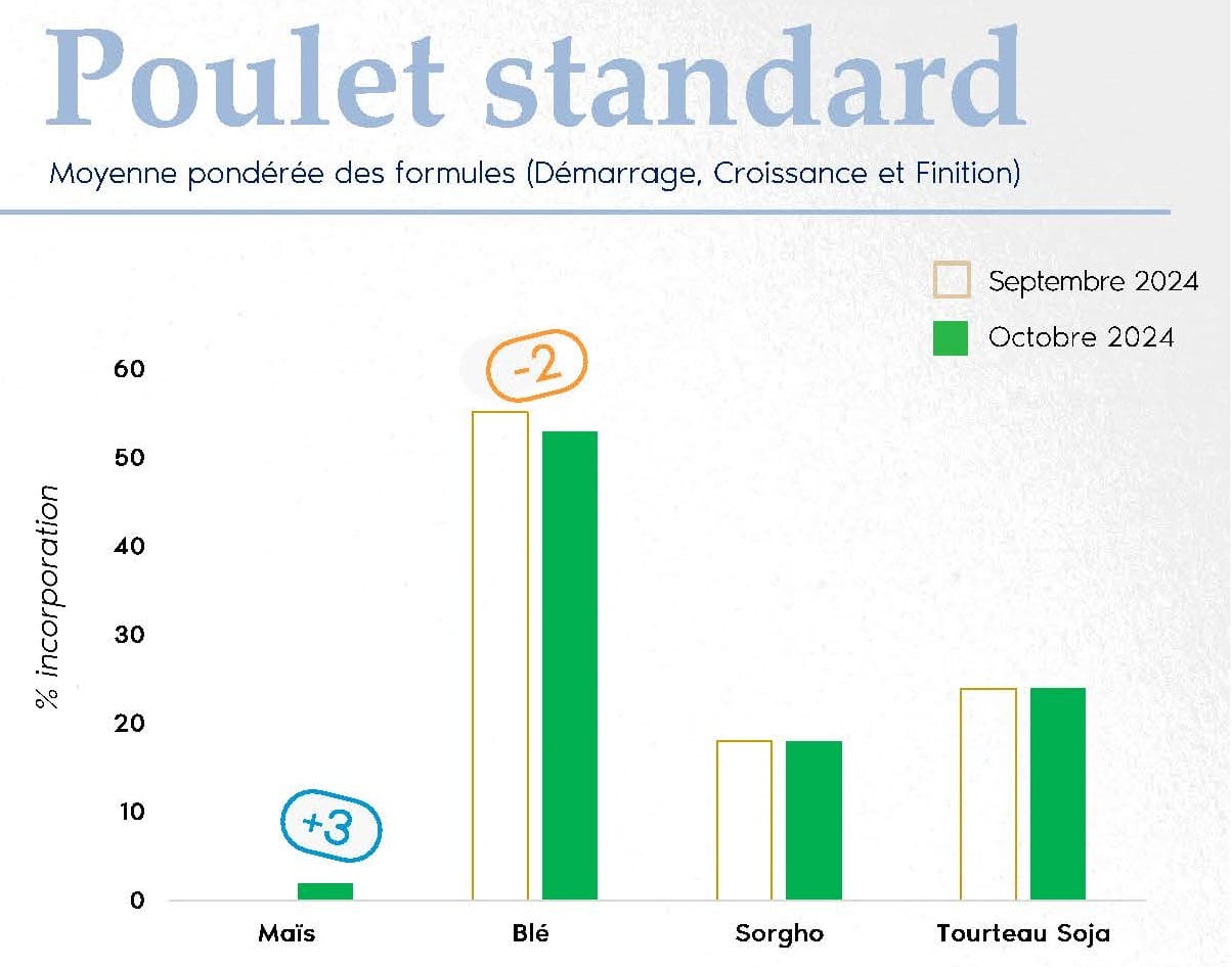 FORMUL'INFO Octobre24_VF_Page_4