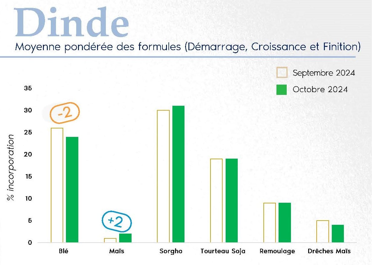 FORMUL'INFO Octobre24_VF_Page_5