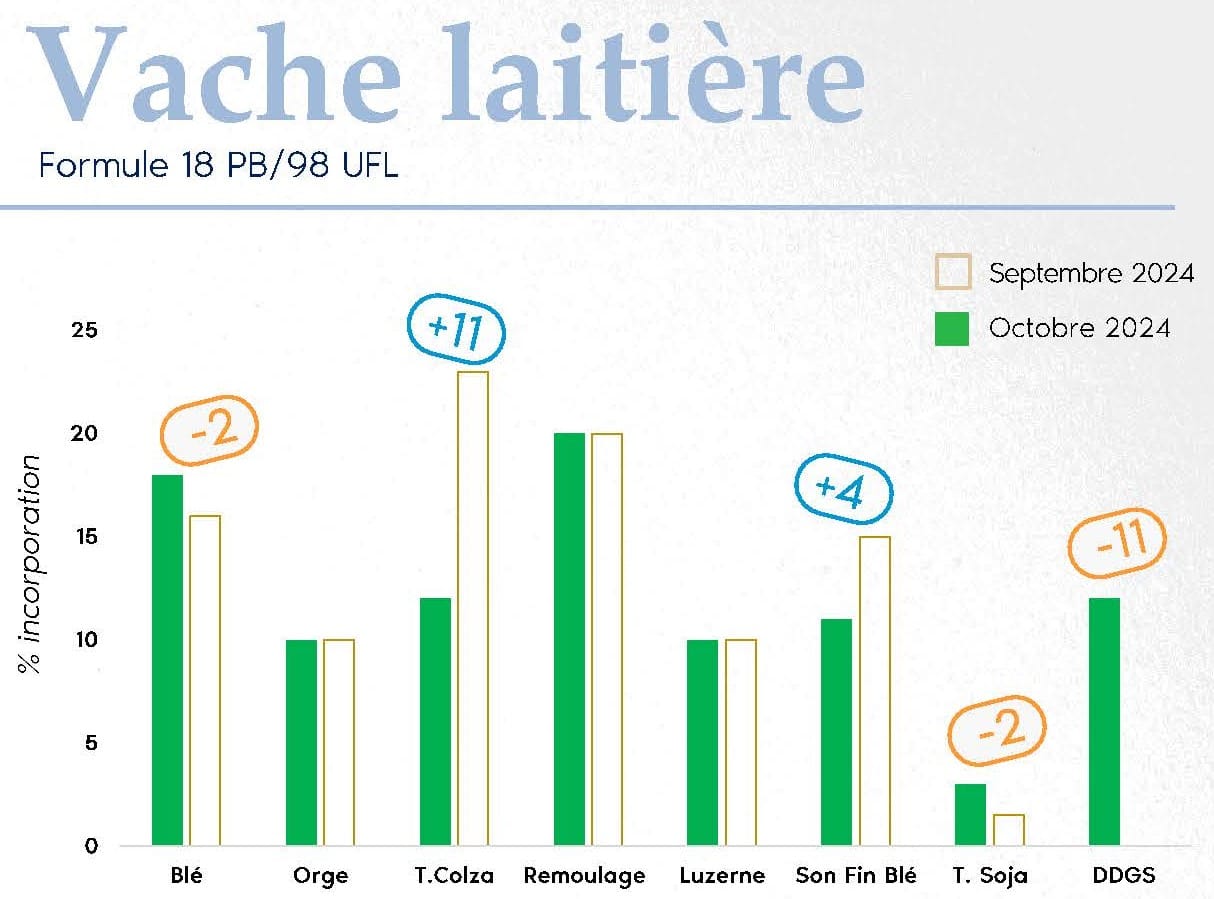 FORMUL'INFO Octobre24_VF_Page_6