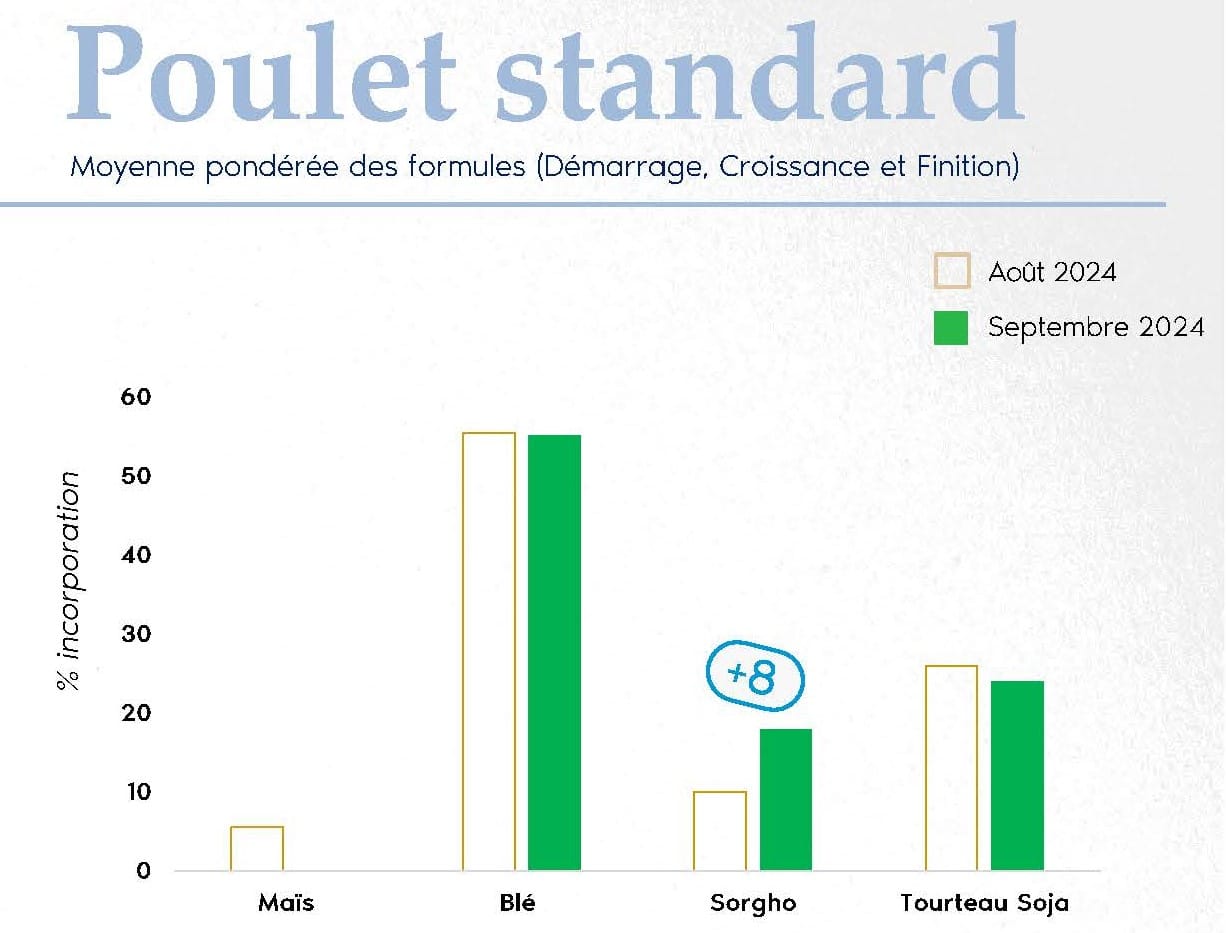 FORMUL'INFO Septembre 2024_Page_4