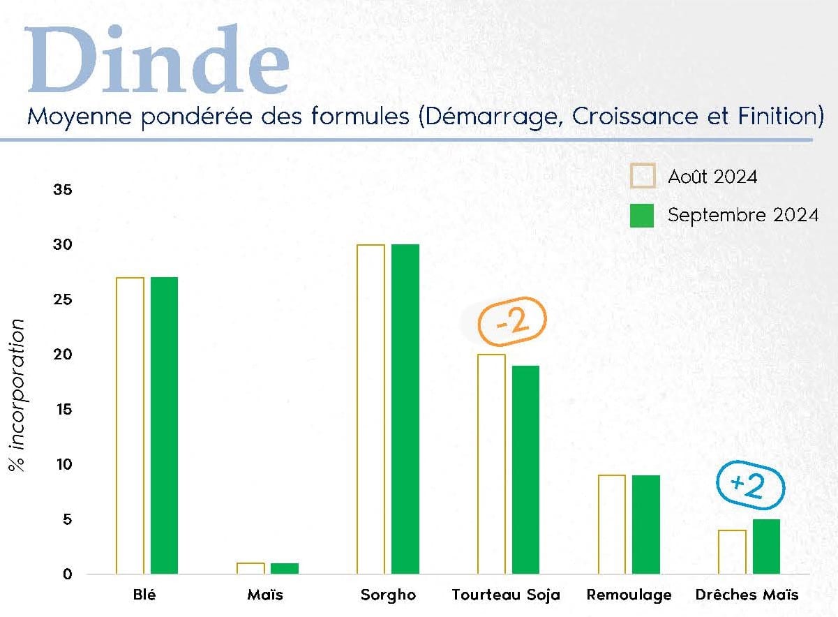 FORMUL'INFO Septembre 2024_Page_5