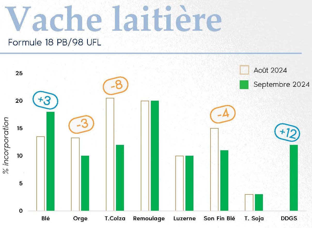 FORMUL'INFO Septembre 2024_Page_6