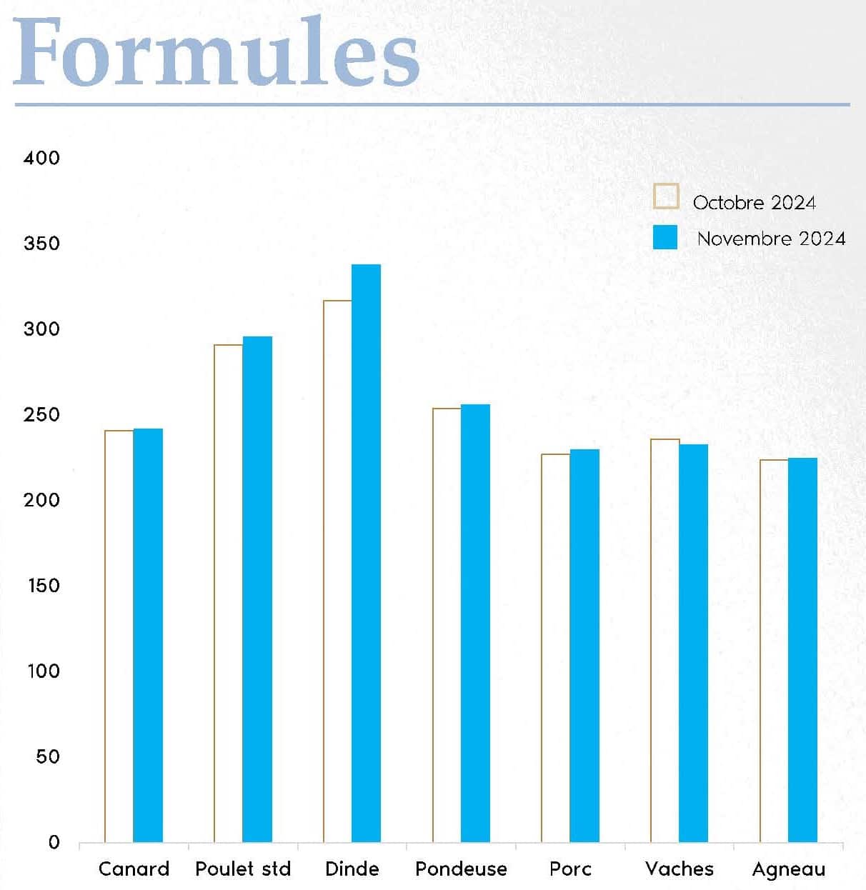 IDENA - FORMUL'INFO Novembre24_Page_03