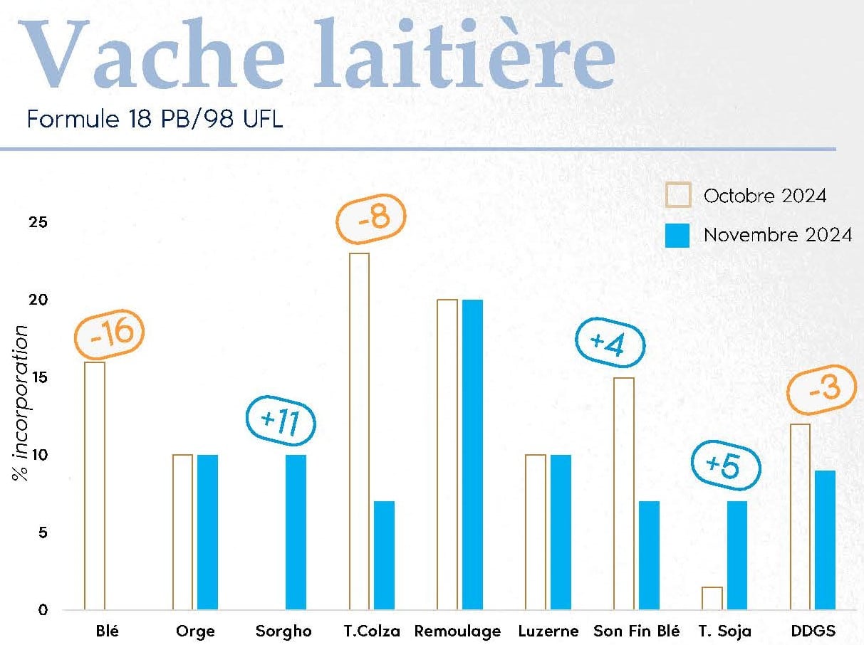 IDENA - FORMUL'INFO Novembre24_Page_06